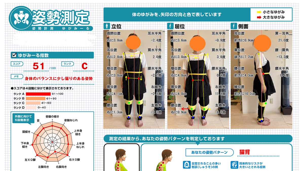 姿勢診断の結果用紙